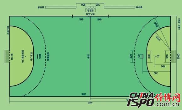 手球的场地标准